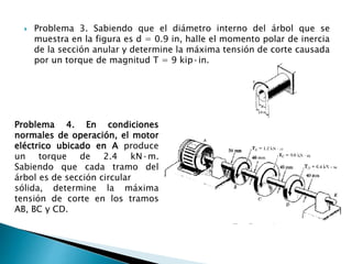  Problema 3. Sabiendo que el diámetro interno del árbol que se
muestra en la figura es d = 0.9 in, halle el momento polar de inercia
de la sección anular y determine la máxima tensión de corte causada
por un torque de magnitud T = 9 kip·in.
Problema 4. En condiciones
normales de operación, el motor
eléctrico ubicado en A produce
un torque de 2.4 kN·m.
Sabiendo que cada tramo del
árbol es de sección circular
sólida, determine la máxima
tensión de corte en los tramos
AB, BC y CD.
 