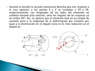 Durante la torsión la sección transversal derecha gira con respecto a
la cara opuesta, y los puntos E y F se trasladan a E¶ y F¶,
respectivamente. Las longitudes de los lados del elemento no
cambian durante esta rotación, pero los ángulos de las esquinas ya
no miden 90º. Así, se aprecia que el elemento está en un estado de
cortante puro y la magnitud de la deformación por cortante ges
igual a la disminución en el ángulo recto en D. Esta reducción en el
ángulo es:
 