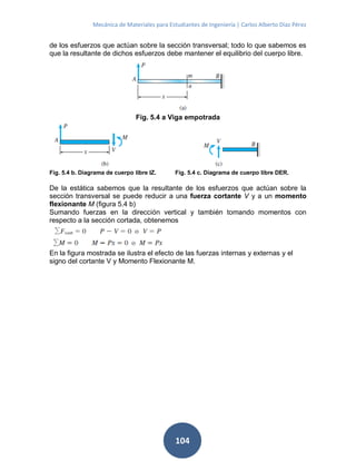 Mecánica de Materiales para Estudiantes de Ingeniería | Carlos Alberto Díaz Pérez
104
de los esfuerzos que actúan sobre la sección transversal; todo lo que sabemos es
que la resultante de dichos esfuerzos debe mantener el equilibrio del cuerpo libre.
Fig. 5.4 a Viga empotrada
Fig. 5.4 b. Diagrama de cuerpo libre IZ. Fig. 5.4 c. Diagrama de cuerpo libre DER.
De la estática sabemos que la resultante de los esfuerzos que actúan sobre la
sección transversal se puede reducir a una fuerza cortante V y a un momento
flexionante M (figura 5.4 b)
Sumando fuerzas en la dirección vertical y también tomando momentos con
respecto a la sección cortada, obtenemos
En la figura mostrada se ilustra el efecto de las fuerzas internas y externas y el
signo del cortante V y Momento Flexionante M.
 