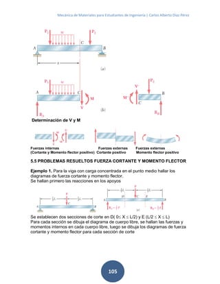 Mecánica de Materiales para Estudiantes de Ingeniería | Carlos Alberto Díaz Pérez
105
Determinación de V y M
Fuerzas internas Fuerzas externas Fuerzas externas
(Cortante y Momento flector positivo) Cortante positivo Momento flector positivo
5.5 PROBLEMAS RESUELTOS FUERZA CORTANTE Y MOMENTO FLECTOR
Ejemplo 1. Para la viga con carga concentrada en el punto medio hallar los
diagramas de fuerza cortante y momento flector.
Se hallan primero las reacciones en los apoyos
Se establecen dos secciones de corte en D( 0 X  L/2) y E (L/2  X  L)
Para cada sección se dibuja el diagrama de cuerpo libre, se hallan las fuerzas y
momentos internos en cada cuerpo libre, luego se dibuja los diagramas de fuerza
cortante y momento flector para cada sección de corte
 