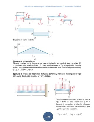 Mecánica de Materiales para Estudiantes de Ingeniería | Carlos Alberto Díaz Pérez
106
Diagrama de fuerza cortante
Diagrama de momento flector
El área positiva en el diagrama de momento flector es igual al área negativa. El
cortante es cero en el punto x= L/2 como se observa en la Fig. (d) y el valor de esta
área(+ o -) representa el valor del momento máximo en este caso en el punto medio(
(1/2)L x (1/2)P = (¼)PL).
Ejemplo 2. Trazar los diagramas de fuerza cortante y momento flector para la viga
con carga distribuida de valor w y en voladizo.
Como la carga es uniforme a lo largo de toda la
viga, se toma una sola sección en C y en el
diagrama de cuerpo libre se hallan los valores de
las reacciones, el cortante y el momento V y M
según las siguientes ecuaciones
 