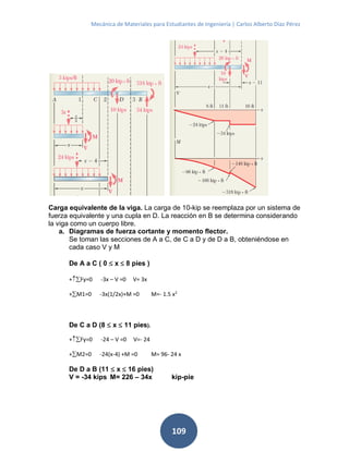 Mecánica de Materiales para Estudiantes de Ingeniería | Carlos Alberto Díaz Pérez
109
Carga equivalente de la viga. La carga de 10-kip se reemplaza por un sistema de
fuerza equivalente y una cupla en D. La reacción en B se determina considerando
la viga como un cuerpo libre.
a. Diagramas de fuerza cortante y momento flector.
Se toman las secciones de A a C, de C a D y de D a B, obteniéndose en
cada caso V y M
De A a C ( 0  x  8 pies )
+Fy=0 -3x – V =0 V= 3x
+M1=0 -3x(1/2x)+M =0 M=- 1.5 x2
De C a D (8  x  11 pies).
+Fy=0 -24 – V =0 V=- 24
+M2=0 -24(x-4) +M =0 M= 96- 24 x
De D a B (11  x  16 pies)
V = -34 kips M= 226 – 34x kip-pie
 