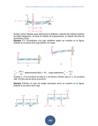 Mecánica de Materiales para Estudiantes de Ingeniería | Carlos Alberto Díaz Pérez
120
Existen varios métodos para determinar la deflexión, además del método analítico
de doble integración, se tiene el método de superposición, el método del área de
momentos y otros.
Ejemplo 7.1. Considérese una viga cantiléver según se muestra en la figura,
analizar la curvatura de la viga debido a la carga.
EI
xM )(1


, determinamos M(x) = -Px luego obtenemos
EI
xP )(1


Cuando x = 0 la curvatura se hace 0 y A tiende a infinito, para x= L, la curvatura
vale –PL/(EI) que se da en el punto B.
Ejemplo 7.2.Para el caso de cargas puntuales como se muestra en la figura,
analizar la curvatura de la viga.
 
