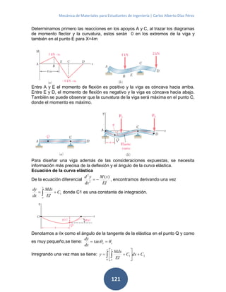 Mecánica de Materiales para Estudiantes de Ingeniería | Carlos Alberto Díaz Pérez
121
Determinamos primero las reacciones en los apoyos A y C, al trazar los diagramas
de momento flector y la curvatura, estos serán 0 en los extremos de la viga y
también en el punto E para X=4m
Entre A y E el momento de flexión es positivo y la viga es cóncava hacia arriba.
Entre E y D, el momento de flexión es negativo y la viga es cóncava hacia abajo.
También se puede observar que la curvatura de la viga será máxima en el punto C,
donde el momento es máximo.
Para diseñar una viga además de las consideraciones expuestas, se necesita
información más precisa de la deflexión y el ángulo de la curva elástica.
Ecuación de la curva elástica
De la ecuación diferencial
EI
xM
dx
yd )(
2
2
 , encontramos derivando una vez
1C
EI
Mdx
dx
dy
x
o
  donde C1 es una constante de integración.
Denotamos a x como el ángulo de la tangente de la elástica en el punto Q y como
es muy pequeño,se tiene: xx
dx
dy
  tan
Inregrando una vez mas se tiene: 2
0
1 CdxC
EI
Mdx
y
x x
o






  
 