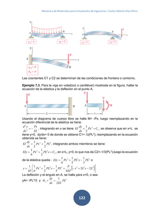 Mecánica de Materiales para Estudiantes de Ingeniería | Carlos Alberto Díaz Pérez
122
Las cosntantes C1 y C2 se determinan de las condiciones de frontera o contorno.
Ejemplo 7.3. Para la viga en voladizo( o cantiléver) mostrada en la figura, hallar la
ecuación de la elástica y la deflexión en el punto A.
Usando el diagrama de cuerpo libre se halla M= -Px, luego reemplazando en la
ecuación diferencial de la elástica se tiene:
EI
Px
dx
yd
2
2
, integrando en x se tiene 1
2
2
1
CPx
dx
dy
EI  , se observa que en x=L se
tiene y=0, dy/dx= 0 de donde se obtiene C1= ½(PL2
), reemplazando en la ecuación
obtenida se tiene:
22
2
1
2
1
PLPx
dx
dy
EI  , integrando ambos miembros se tiene:
2
23
2
1
6
1
CxPLPxEIy  , en x=L, y=0, lo que nos da C2=-1/3(PL3
),luego la ecuación
de la elástica queda : 323
3
1
2
1
6
1
PLxPLPxEIy  o
 



 323323
23
63
1
2
1
6
11
LxLx
EI
P
PLxPLPx
EI
y
La deflexión y el ángulo en A, se halla para x=0, o sea
yA= -PL3
/3 y 2
2
1
PL
EIdx
dy
A 
 
