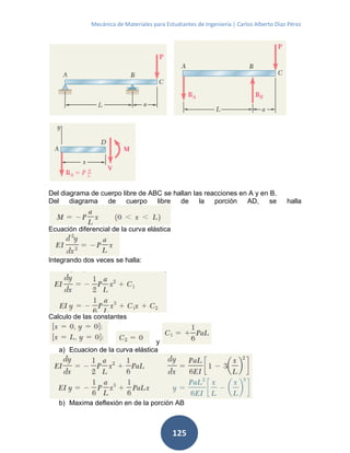 Mecánica de Materiales para Estudiantes de Ingeniería | Carlos Alberto Díaz Pérez
125
Del diagrama de cuerpo libre de ABC se hallan las reacciones en A y en B.
Del diagrama de cuerpo libre de la porción AD, se halla
Ecuación diferencial de la curva elástica
Integrando dos veces se halla:
Calculo de las constantes
y
a) Ecuacion de la curva elástica
b) Maxima deflexión en de la porción AB
 