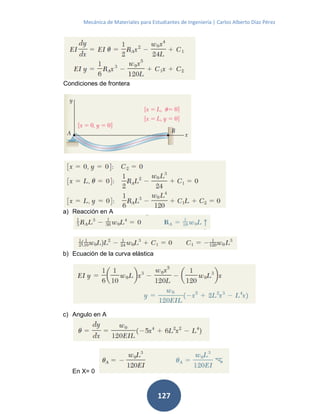 Mecánica de Materiales para Estudiantes de Ingeniería | Carlos Alberto Díaz Pérez
127
Condiciones de frontera
a) Reacción en A
b) Ecuación de la curva elástica
c) Angulo en A
En X= 0
 