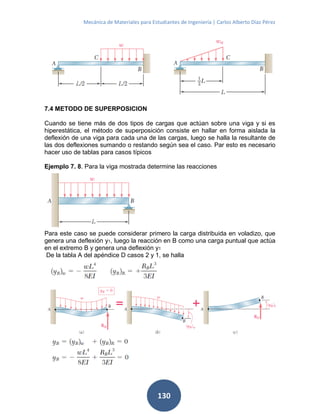 Mecánica de Materiales para Estudiantes de Ingeniería | Carlos Alberto Díaz Pérez
130
7.4 METODO DE SUPERPOSICION
Cuando se tiene más de dos tipos de cargas que actúan sobre una viga y si es
hiperestática, el método de superposición consiste en hallar en forma aislada la
deflexión de una viga para cada una de las cargas, luego se halla la resultante de
las dos deflexiones sumando o restando según sea el caso. Par esto es necesario
hacer uso de tablas para casos típicos
Ejemplo 7. 8. Para la viga mostrada determine las reacciones
Para este caso se puede considerar primero la carga distribuida en voladizo, que
genera una deflexión y1, luego la reacción en B como una carga puntual que actúa
en el extremo B y genera una deflexión y1
De la tabla A del apéndice D casos 2 y 1, se halla
 