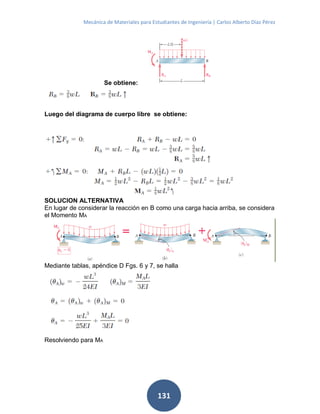 Mecánica de Materiales para Estudiantes de Ingeniería | Carlos Alberto Díaz Pérez
131
Se obtiene:
Luego del diagrama de cuerpo libre se obtiene:
SOLUCION ALTERNATIVA
En lugar de considerar la reacción en B como una carga hacia arriba, se considera
el Momento MA
Mediante tablas, apéndice D Fgs. 6 y 7, se halla
Resolviendo para MA
 