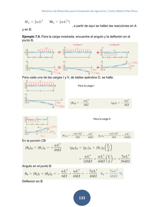 Mecánica de Materiales para Estudiantes de Ingeniería | Carlos Alberto Díaz Pérez
132
, a partir de aquí se hallan las reacciones en A
y en B.
Ejemplo 7.9. Para la carga mostrada, encuentre el angulo y la deflexión en el
punto B.
Para cada una de las cargas I y II, de tablas apéndice D, se halla:
En la porción CB
Angulo en el punto B
Deflexion en B
Para la carga I
Para la carga II
 