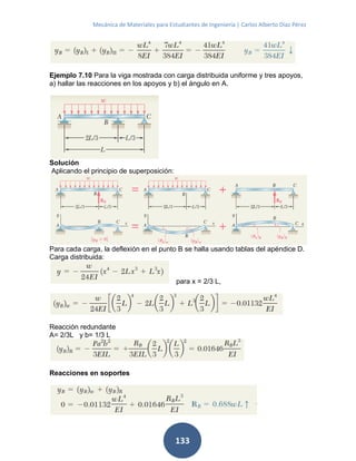 Mecánica de Materiales para Estudiantes de Ingeniería | Carlos Alberto Díaz Pérez
133
Ejemplo 7.10 Para la viga mostrada con carga distribuida uniforme y tres apoyos,
a) hallar las reacciones en los apoyos y b) el ángulo en A.
Solución
Aplicando el principio de superposición:
Para cada carga, la deflexión en el punto B se halla usando tablas del apéndice D.
Carga distribuida:
para x = 2/3 L,
Reacción redundante
A= 2/3L y b= 1/3 L
Reacciones en soportes
 