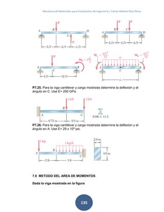 Mecánica de Materiales para Estudiantes de Ingeniería | Carlos Alberto Díaz Pérez
135
P7.25. Para la viga cantiléver y carga mostrada determine la deflexión y el
ángulo en C. Use E= 200 GPa.
P7.26. Para la viga cantiléver y carga mostrada determine la deflexión y el
ángulo en A. Use E= 29 x 106 psi.
7.6 METODO DEL AREA DE MOMENTOS
Dada la viga mostrada en la figura
 