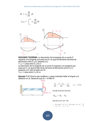Mecánica de Materiales para Estudiantes de Ingeniería | Carlos Alberto Díaz Pérez
137
SEGUNDO TEOREMA. La desviación de la tangente de un punto C
respecto a la tangente que pasa por D, es igual al Momento del área de
Momentos entre C y D, respecto a C.
T C/D = ( área entre C y D) x1
La desviación de la tangente de un punto D respecto a la tangente que
pasa por C, es igual al Momento del área de Momentos entre D y C,
respecto a D, todo dividido por EI.
TD/C = ( área entre C y D) x2
Ejemplo 7.11 Para la viga cantiléver y carga mostrada hallar el ángulo y la
deflexión en B. Sabiendo que EI = 10 MN.m2
Usando el primer teorema
Area de A a B = A1 + A2
 