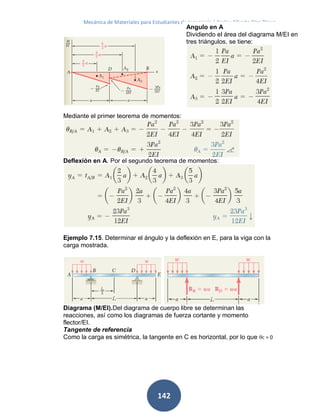 Mecánica de Materiales para Estudiantes de Ingeniería | Carlos Alberto Díaz Pérez
142
Mediante el primer teorema de momentos:
Deflexión en A. Por el segundo teorema de momentos:
Ejemplo 7.15. Determinar el ángulo y la deflexión en E, para la viga con la
carga mostrada.
Diagrama (M/EI).Del diagrama de cuerpo libre se determinan las
reacciones, así como los diagramas de fuerza cortante y momento
flector/EI.
Tangente de referencia
Como la carga es simétrica, la tangente en C es horizontal, por lo que C = 0
Angulo en A
Dividiendo el área del diagrama M/EI en
tres triángulos, se tiene:
 