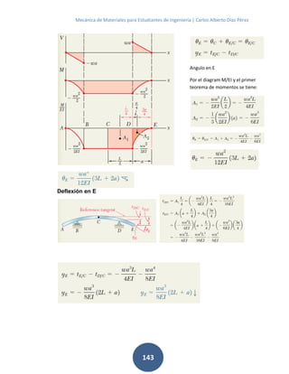Mecánica de Materiales para Estudiantes de Ingeniería | Carlos Alberto Díaz Pérez
143
Deflexión en E
Angulo en E
Por el diagram M/EI y el primer
teorema de momentos se tiene:
 