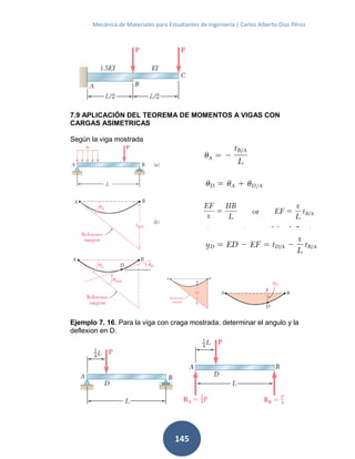 Mecánica de Materiales para Estudiantes de Ingeniería | Carlos Alberto Díaz Pérez
145
7.9 APLICACIÓN DEL TEOREMA DE MOMENTOS A VIGAS CON
CARGAS ASIMETRICAS
Según la viga mostrada
Ejemplo 7. 16. Para la viga con craga mostrada, determinar el angulo y la
deflexion en D.
 