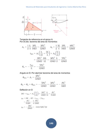 Mecánica de Materiales para Estudiantes de Ingeniería | Carlos Alberto Díaz Pérez
146
Tangente de referencia en el apoyo A.
Por el 2do. teorema del area de momentos:
Angulo en D. Por elprimer teorema del area de momentos
Deflexión en D
 