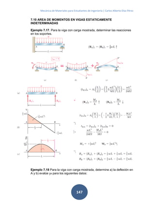 Mecánica de Materiales para Estudiantes de Ingeniería | Carlos Alberto Díaz Pérez
147
7.10 AREA DE MOMENTOS EN VIGAS ESTATICAMENTE
INDETERMINADAS
Ejemplo 7.17. Para la viga con carga mostrada, determinar las reacciones
en los soportes.
Ejemplo 7.18 Para la viga con carga mostrada, determine a) la deflexión en
A y b) evalúe yA para los siguientes datos:
 