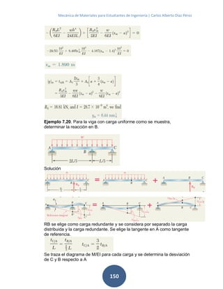 Mecánica de Materiales para Estudiantes de Ingeniería | Carlos Alberto Díaz Pérez
150
Ejemplo 7.20. Para la viga con carga uniforme como se muestra,
determinar la reacción en B.
Solución
RB se elige como carga redundante y se considera por separado la carga
distribuida y la carga redundante. Se elige la tangente en A como tangente
de referencia.
Se traza el diagrama de M/EI para cada carga y se determina la desviación
de C y B respecto a A
 
