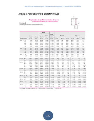 Mecánica de Materiales para Estudiantes de Ingeniería | Carlos Alberto Díaz Pérez
160
ANEXO 3. PERFILES TIPO S SISTEMA INGLES
 