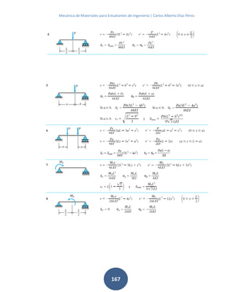Mecánica de Materiales para Estudiantes de Ingeniería | Carlos Alberto Díaz Pérez
167
 