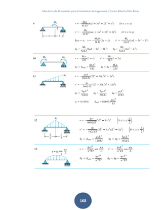 Mecánica de Materiales para Estudiantes de Ingeniería | Carlos Alberto Díaz Pérez
168
 