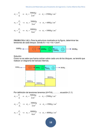 Mecánica de Materiales para Estudiantes de Ingeniería | Carlos Alberto Díaz Pérez
18
2
121
1
1
1 /2500
2
5000
cmkg
cm
Kg
A
F
 
2
222
2
2
2 /600
5
3000
cmkg
cm
Kg
A
F
 
2
323
3
3
3 /1000
8
8000
cmkg
cm
Kg
A
F
 
PROBLEMA 1.8.2.- Para la estructura mostrada en la figura, determinar las
tensiones de cada bloque. Donde A1 = A2 = A3 = 2cm2
.
Solución:
Como no se sabe que fuerza actúan sobre cada uno de los bloques, se tendrá que
realizar un diagrama de fuerzas internas.
Por definición de tensiones tenemos (σ=F/A)…………ecuación (1.1)
2
121
1
1
1 /2500
2
5000
cmkg
cm
Kg
A
F
 
2
222
2
2
2 /1500
2
3000
cmkg
cm
Kg
A
F
 
2
323
3
3
3 /4000
4
8000
cmkg
cm
Kg
A
F
 
 