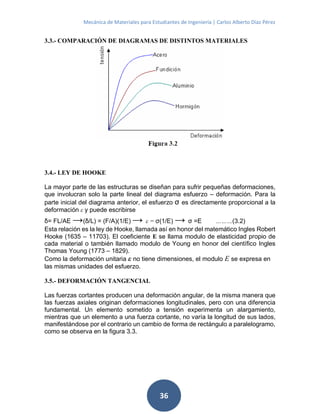 Mecánica de Materiales para Estudiantes de Ingeniería | Carlos Alberto Díaz Pérez
36
3.3.- COMPARACIÓN DE DIAGRAMAS DE DISTINTOS MATERIALES
3.4.- LEY DE HOOKE
La mayor parte de las estructuras se diseñan para sufrir pequeñas deformaciones,
que involucran solo la parte lineal del diagrama esfuerzo – deformación. Para la
parte inicial del diagrama anterior, el esfuerzo σ es directamente proporcional a la
deformación ε y puede escribirse
δ= FL/AE →(δ/L) = (F/A)(1/E) → ε = σ(1/E) → σ =E ………(3.2)
Esta relación es la ley de Hooke, llamada así en honor del matemático Ingles Robert
Hooke (1635 – 11703). El coeficiente E se llama modulo de elasticidad propio de
cada material o también llamado modulo de Young en honor del científico Ingles
Thomas Young (1773 – 1829).
Como la deformación unitaria ε no tiene dimensiones, el modulo E se expresa en
las mismas unidades del esfuerzo.
3.5.- DEFORMACIÓN TANGENCIAL
Las fuerzas cortantes producen una deformación angular, de la misma manera que
las fuerzas axiales originan deformaciones longitudinales, pero con una diferencia
fundamental. Un elemento sometido a tensión experimenta un alargamiento,
mientras que un elemento a una fuerza cortante, no varía la longitud de sus lados,
manifestándose por el contrario un cambio de forma de rectángulo a paralelogramo,
como se observa en la figura 3.3.
 