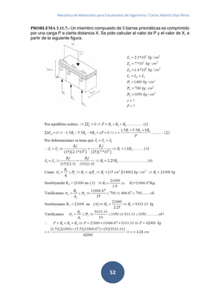 Mecánica de Materiales para Estudiantes de Ingeniería | Carlos Alberto Díaz Pérez
52
PROBLEMA 3.11.7.- Un miembro compuesto de 3 barras prismáticas es comprimido
por una carga P a cierta distancia X. Se pide calcular el valor de P y el valor de X, a
partir de la siguiente figura.
 
