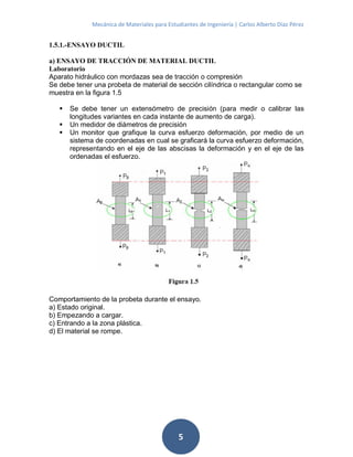 Mecánica de Materiales para Estudiantes de Ingeniería | Carlos Alberto Díaz Pérez
5
1.5.1.-ENSAYO DUCTIL
a) ENSAYO DE TRACCIÓN DE MATERIAL DUCTIL
Laboratorio
Aparato hidráulico con mordazas sea de tracción o compresión
Se debe tener una probeta de material de sección cilíndrica o rectangular como se
muestra en la figura 1.5
 Se debe tener un extensómetro de precisión (para medir o calibrar las
longitudes variantes en cada instante de aumento de carga).
 Un medidor de diámetros de precisión
 Un monitor que grafique la curva esfuerzo deformación, por medio de un
sistema de coordenadas en cual se graficará la curva esfuerzo deformación,
representando en el eje de las abscisas la deformación y en el eje de las
ordenadas el esfuerzo.
Comportamiento de la probeta durante el ensayo.
a) Estado original.
b) Empezando a cargar.
c) Entrando a la zona plástica.
d) El material se rompe.
 