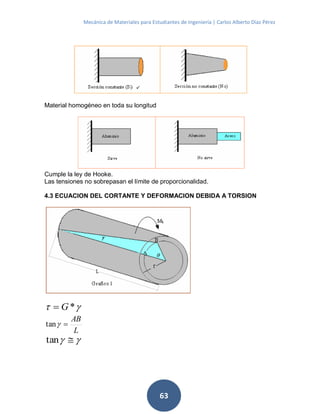 Mecánica de Materiales para Estudiantes de Ingeniería | Carlos Alberto Díaz Pérez
63
Material homogéneo en toda su longitud
Cumple la ley de Hooke.
Las tensiones no sobrepasan el límite de proporcionalidad.
4.3 ECUACION DEL CORTANTE Y DEFORMACION DEBIDA A TORSION
 *G
L
AB
tan
 tan
 