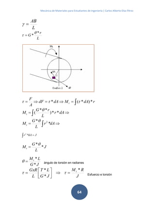 Mecánica de Materiales para Estudiantes de Ingeniería | Carlos Alberto Díaz Pérez
64
L
AB

L
r
G
*
*

 
 rdAMdAdF
A
F
t *)*(* 
  dAr
L
rG
Mt **)
**
(

  dAr
L
G
Mt *
* 2
JdAr  *2
J
L
G
Mt *
*

JG
LMt
*
*
 ángulo de torsión en radianes
J
RM
JG
LT
L
GxR t *
*
*




  Esfuerzo e torsión
 