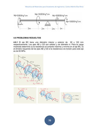 Mecánica de Materiales para Estudiantes de Ingeniería | Carlos Alberto Díaz Pérez
70
4.6 PROBLEMAS RESUELTOS
4.6.1 El eje BC tiene una diámetro interior y exterior de 90 y 120 mm
respectivamente. Los ejes AB y CD son sólidos y de diámetro d. Para la carga
mostrada determine a) la resistencia al cortante máxima y mínima en el eje BC, b)
el dímetro requerido de los ejes AB y CD si la resistencia a la torsión para este eje
es de 65 MPa.
 