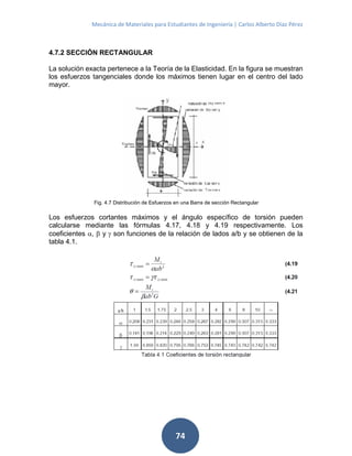 Mecánica de Materiales para Estudiantes de Ingeniería | Carlos Alberto Díaz Pérez
74
4.7.2 SECCIÓN RECTANGULAR
La solución exacta pertenece a la Teoría de la Elasticidad. En la figura se muestran
los esfuerzos tangenciales donde los máximos tienen lugar en el centro del lado
mayor.
Los esfuerzos cortantes máximos y el ángulo específico de torsión pueden
calcularse mediante las fórmulas 4.17, 4.18 y 4.19 respectivamente. Los
coeficientes ,  y  son funciones de la relación de lados a/b y se obtienen de la
tabla 4.1.
Fig. 4.7 Distribución de Esfuerzos en una Barra de sección Rectangular
 