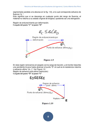 Mecánica de Materiales para Estudiantes de Ingeniería | Carlos Alberto Díaz Pérez
8
segmentada paralela a la abscisa en la fig. 1.8), a lo cual corresponde esfuerzo de
fluencia “σy ”.
Esto significa que si se descarga en cualquier punto del rango de fluencia, el
material no retorna a su estado original de longitud, quedando así una elongación.
Región de endurecimiento por deformación.
Cargado del punto “C” al punto “D”
En ésta región reiniciamos el cargado con la carga de tracción, y el monitor describe
una pendiente brusca hasta alcanzar el punto “D” el cual es la resistencia máxima
o esfuerzo ultimo “(σU )”. Ver Figura 1.9
Región de esfuerzo post-ultimo (estricción)
Cargado del punto “D” al punto “E”
εD≤ε≤εE
 