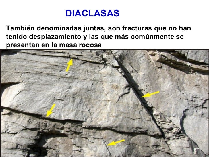 Mecanica de rocas