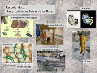 Composición Mineralógica
Porosidad
Permeabilidad
Recordando…..
Las propiedades Físicas de las Rocas
Densidad
Estructura y fábrica
Alterabilidad
Dureza
 