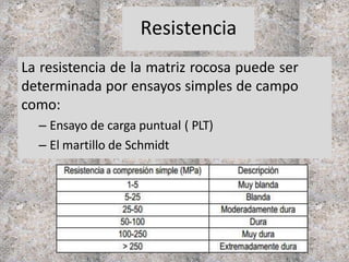 Resistencia
La resistencia de la matriz rocosa puede ser
determinada por ensayos simples de campo
como:
– Ensayo de carga puntual ( PLT)
– El martillo de Schmidt
 