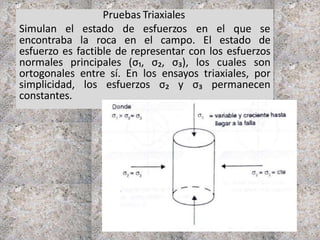 Pruebas Triaxiales
Simulan el estado de esfuerzos en el que se
encontraba la roca en el campo. El estado de
esfuerzo es factible de representar con los esfuerzos
normales principales (σ₁, σ₂, σ₃), los cuales son
ortogonales entre sí. En los ensayos triaxiales, por
simplicidad, los esfuerzos σ₂ y σ₃ permanecen
constantes.
 