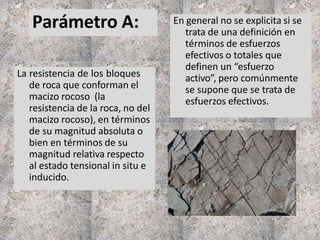 La resistencia de los bloques
de roca que conforman el
macizo rocoso (la
resistencia de la roca, no del
macizo rocoso), en términos
de su magnitud absoluta o
bien en términos de su
magnitud relativa respecto
al estado tensional in situ e
inducido.
En general no se explicita si se
trata de una definición en
términos de esfuerzos
efectivos o totales que
definen un “esfuerzo
activo”, pero comúnmente
se supone que se trata de
esfuerzos efectivos.
Parámetro A:
 