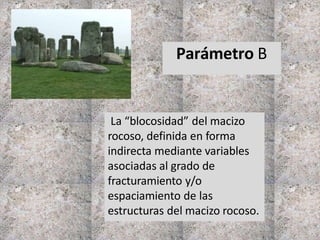 Parámetro B
La “blocosidad” del macizo
rocoso, definida en forma
indirecta mediante variables
asociadas al grado de
fracturamiento y/o
espaciamiento de las
estructuras del macizo rocoso.
 
