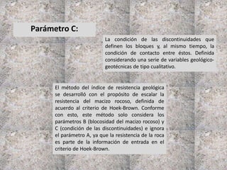 Parámetro C:
La condición de las discontinuidades que
definen los bloques y, al mismo tiempo, la
condición de contacto entre éstos. Definida
considerando una serie de variables geológico-
geotécnicas de tipo cualitativo.
El método del índice de resistencia geológica
se desarrolló con el propósito de escalar la
resistencia del macizo rocoso, definida de
acuerdo al criterio de Hoek-Brown. Conforme
con esto, este método solo considera los
parámetros B (blocosidad del macizo rocoso) y
C (condición de las discontinuidades) e ignora
el parámetro A, ya que la resistencia de la roca
es parte de la información de entrada en el
criterio de Hoek-Brown.
 