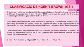 Gsi Roca MECANICA DE ROCAS GEOTECNIA - PARTE 2.pdf