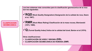 Gsi Roca MECANICA DE ROCAS GEOTECNIA - PARTE 2.pdf