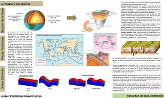 Lecho Rocoso Mecanica De Suelo | PPT