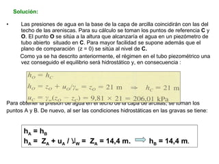 Solución: Las presiones de agua en la base de la capa de arcilla coincidirán con las del techo de las areniscas. Para su cálculo se toman los puntos de referencia  C  y  O . El punto  O  se sitúa a la altura que alcanzaría el agua en un piezómetro de tubo abierto  situado en  C . Para mayor facilidad se supone además que el plano de comparación  (z = 0) se sitúa al nivel de  C. Como ya se ha descrito anteriormente, el régimen en el tubo piezométrico una vez conseguido el equilibrio será hidrostático y, en consecuencia : Para obtener la presión de agua en el techo de la capa de arcillas, se toman los  puntos A y B. De nuevo, al ser las condiciones hidrostáticas en las gravas se tiene: h A  = h B h A  =  Z A  +  u A  /  ﻻ W  =  Z A  = 14,4 m.  h B  = 14,4 m . 