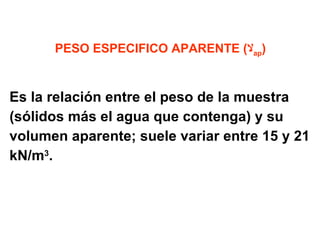 PESO ESPECIFICO APARENTE ( ﻻ ap ) Es la relación entre el peso de la muestra (sólidos más el agua que contenga) y su  volumen aparente; suele variar entre 15 y 21  kN/m 3 . 