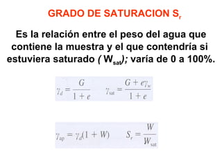 GRADO DE SATURACION S r Es la relación entre el peso del agua que contiene la muestra y el que contendría si  estuviera saturado  (  W sat );  varía de 0 a 100%. 