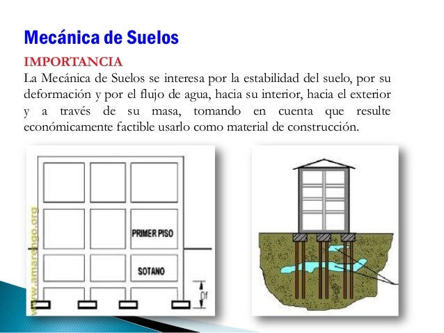 Mecanica de suelos