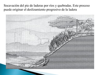 Socavación del pie de laderas por ríos y quebradas. Este proceso
puede originar el deslizamiento progresivo de la ladera
 